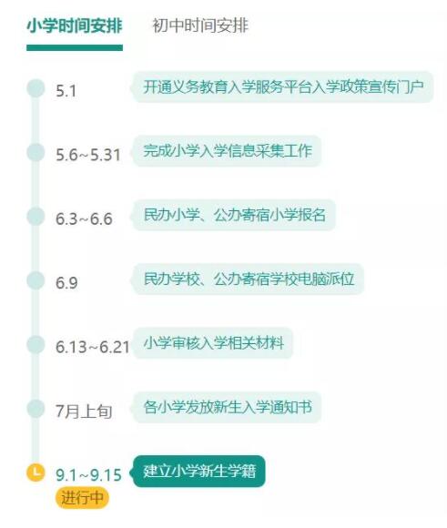 北京私立學校錄取時間