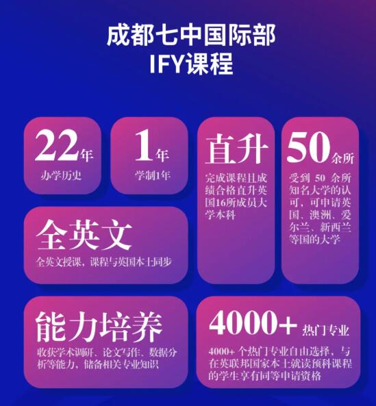 成都七中國際部