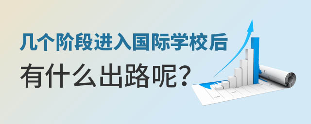 國(guó)際學(xué)校出路