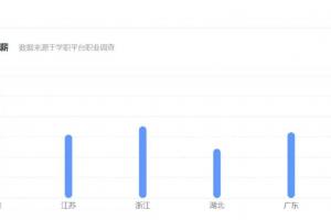 W(wng)j(lu)cýwI(y)͘I(y)r