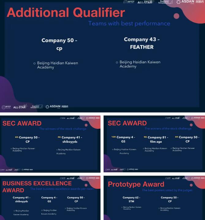 北京海淀凱文學(xué)校