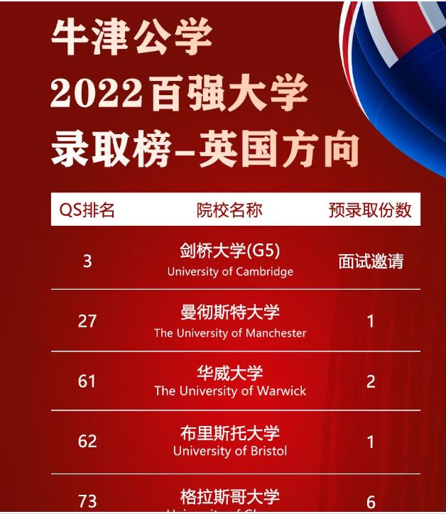 ţ(gu)HW(xu)ɶW(xu)У