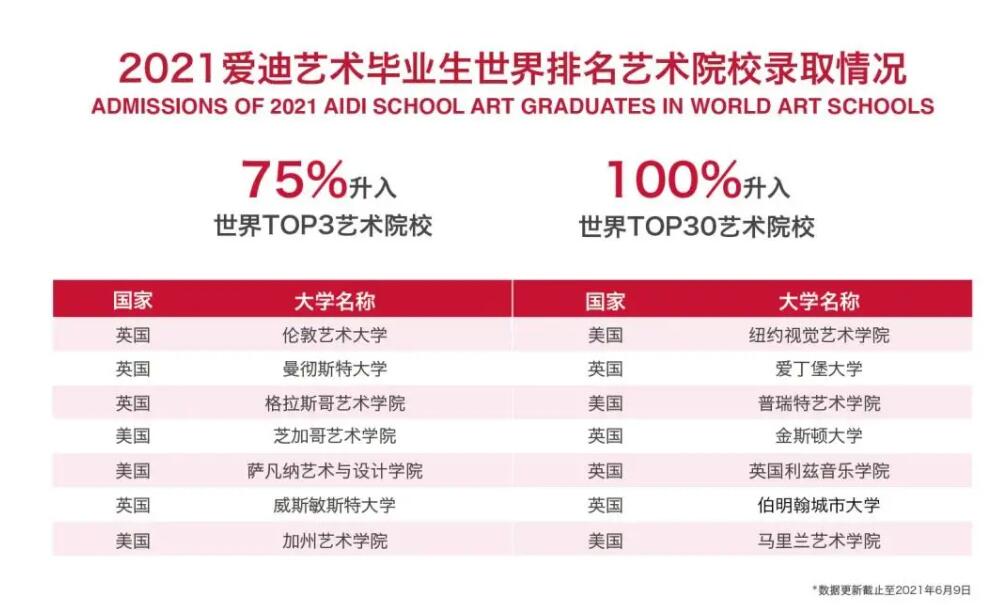 北京愛迪國際學(xué)校