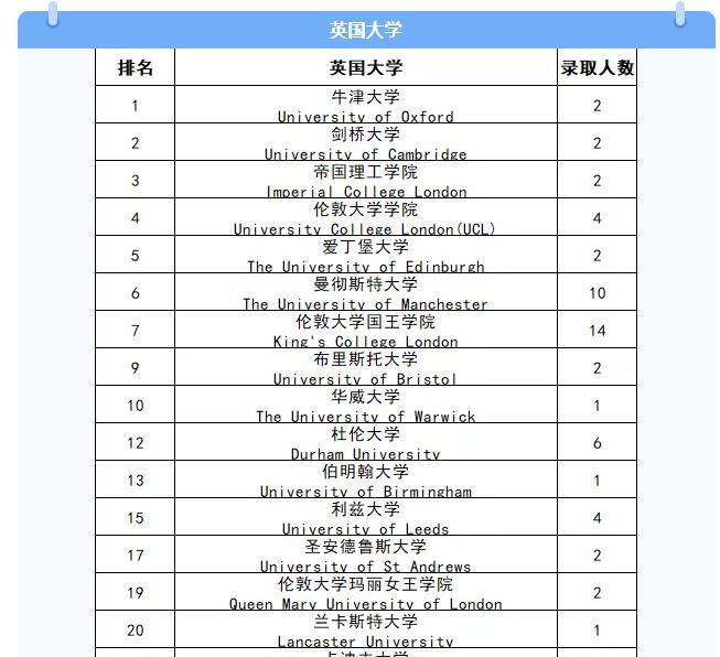 北京德威英國國際學(xué)校