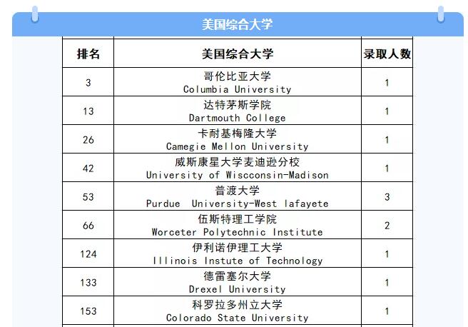 北京德威國際學(xué)校