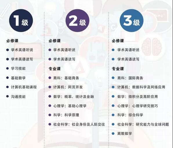 北京市力邁中美國(guó)際學(xué)校