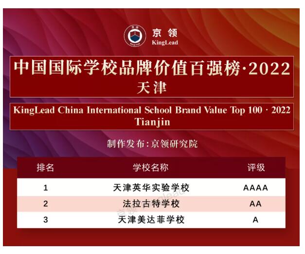 天津國(guó)際學(xué)校排名.jpg