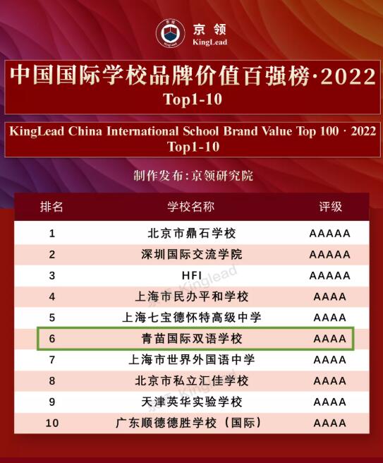 青苗國(guó)際雙語(yǔ)學(xué)校