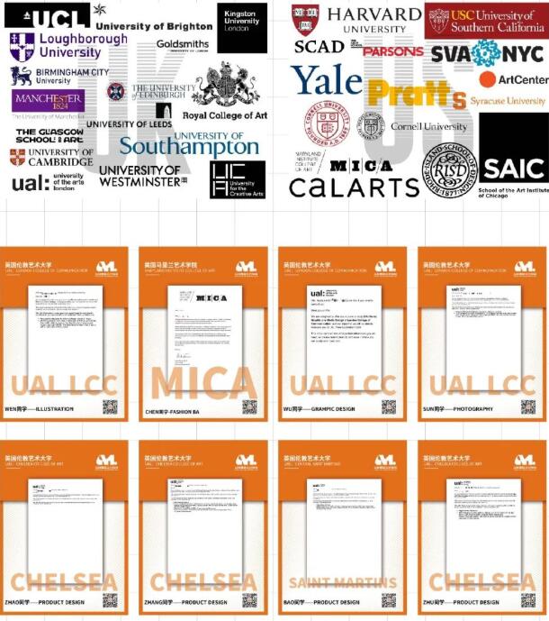 藝術(shù)國際教育