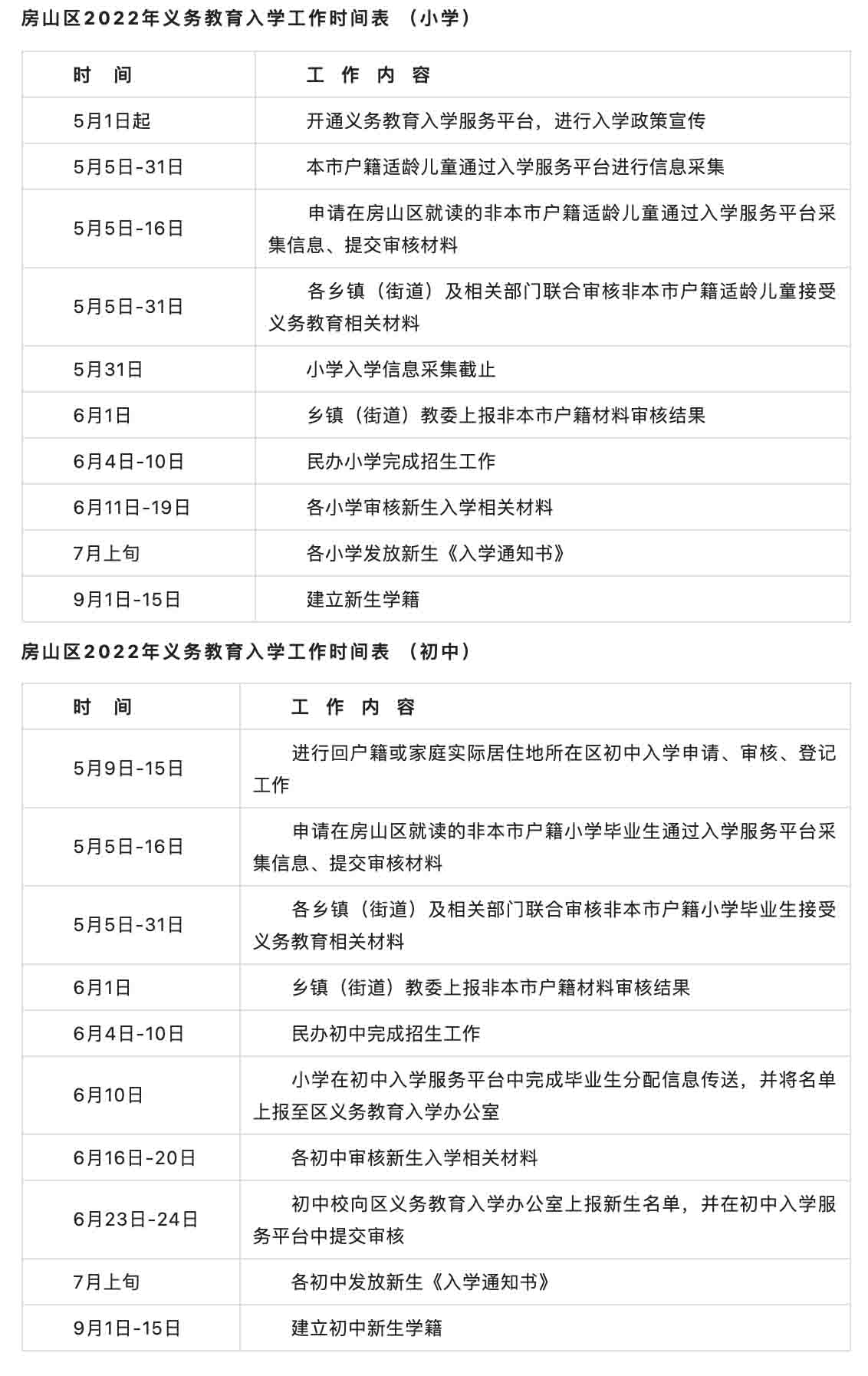 房山入學(xué)時間表