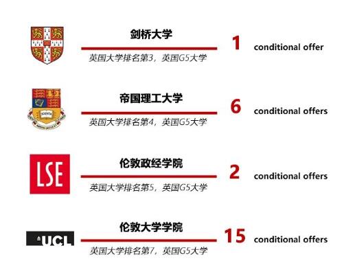 領(lǐng)科教育北京校區(qū)