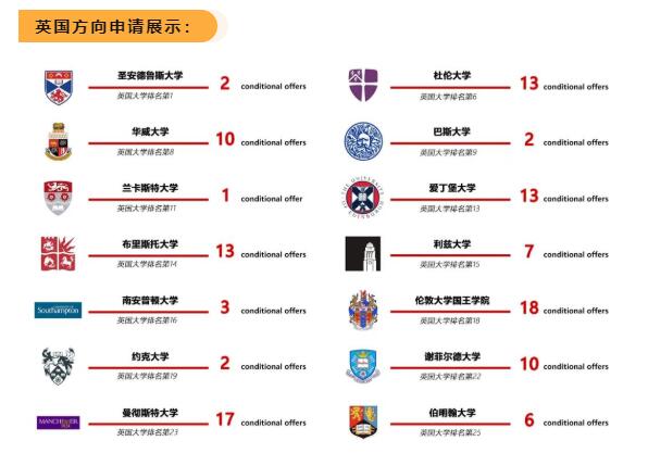 領(lǐng)科教育北京校區(qū)