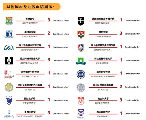 領(lǐng)科教育北京校區(qū)