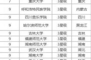 2025_O(sh)֌I(y)ԺУЩ