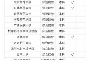 ȫ(gu)_O(sh)֌I(y)ԺУЩ