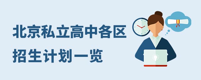 北京私立高中各區(qū)招生計劃一覽