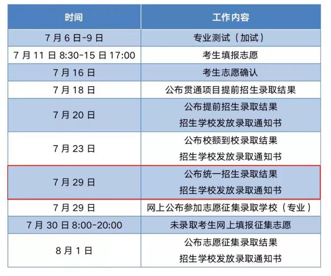 北京中考招生時(shí)間