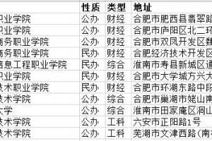 ջ(lin)W(wng)ڌI(y)Щ