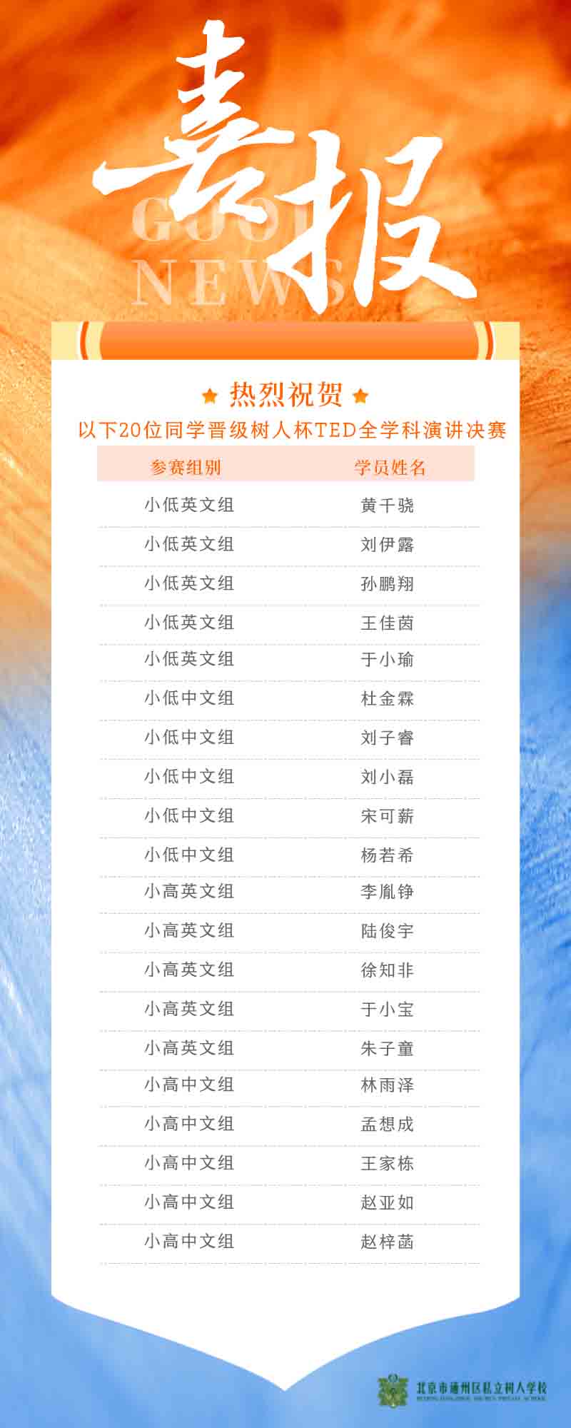 北京市通州區(qū)私立樹人學(xué)校