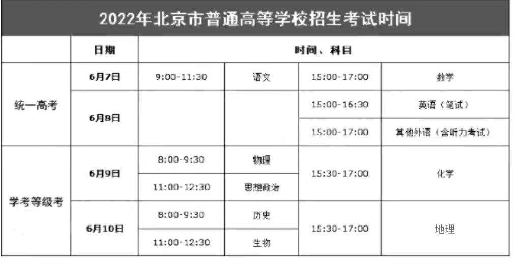2023年北京高考時間