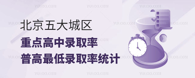 北京五大高中錄取率.jpg