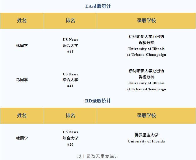 波士頓衛(wèi)星學(xué)校