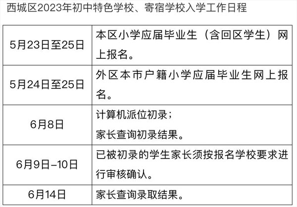西城區(qū)小升初入學(xué)進(jìn)度.jpg