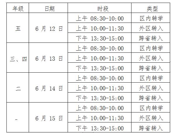 豐臺(tái)區(qū)私立學(xué)校