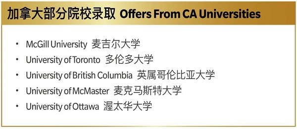 海嘉國際雙語學(xué)校錄取結(jié)果-加拿大方向.jpg