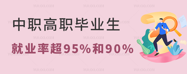 中職高職畢業(yè)生就業(yè)率超95%和90%