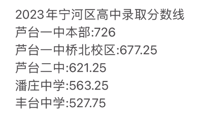 天津高中錄取分?jǐn)?shù)線-寧河區(qū).png