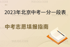 2023걱пһһαt־Ը(bo)Ո(qng)Ҫe(cu)^(gu)@ЩW(xu)У_(ki)ԃ(dng)((gu)HW(xu)У)