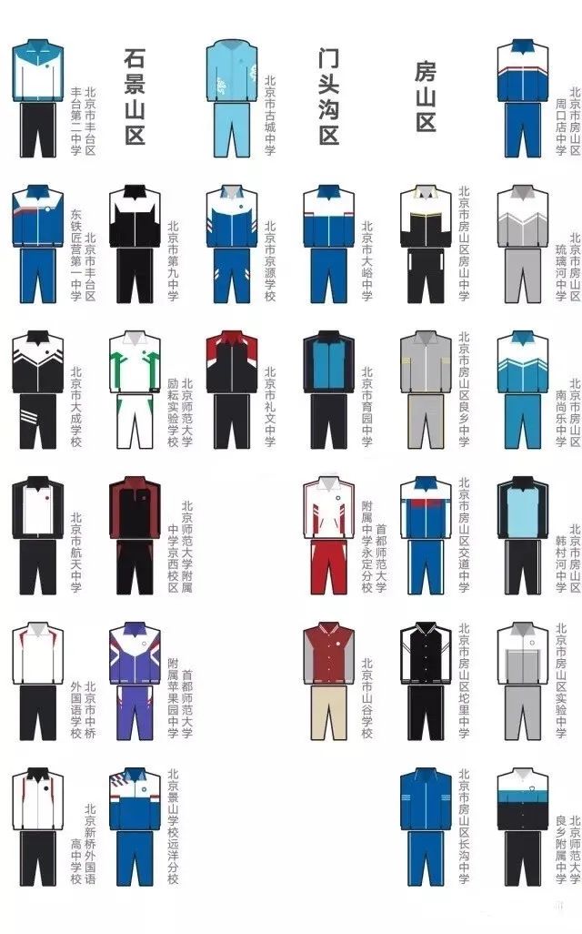 У/></p><p>@ЩУʽ^(q)У^(q)ʽֻ·ɫKɫD^(q)H@ֻǻA(ch)УʽkHУжʽ<strong>֞鴺ﶬĂʽЇL(fng)УҲʽУ(Сbȹ)ӢFL(fng)</strong>ՓУʽ߀ҪHW(xu)У</p><p><span style=