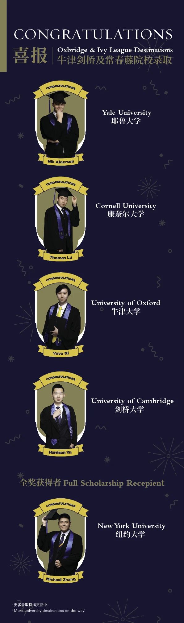 哈羅北京ALevel成績(jī)與大學(xué)錄取榜