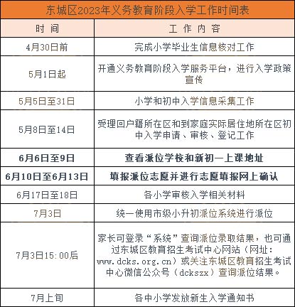 北京各區(qū)入學安排