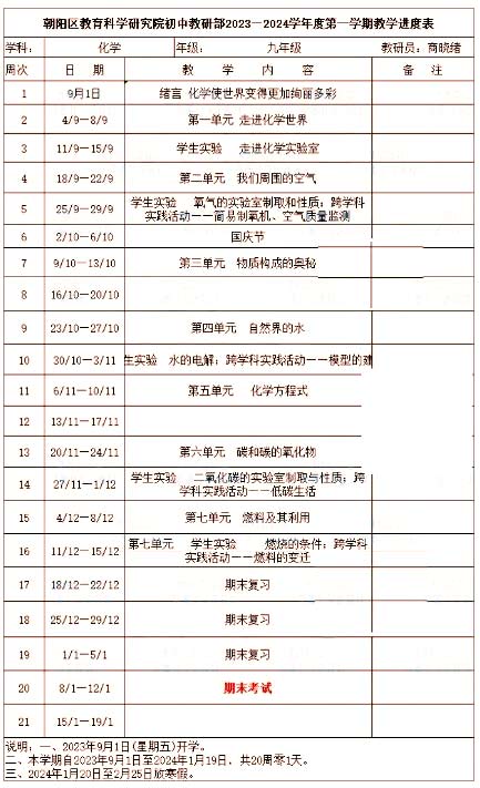 朝陽區(qū)期末考試時(shí)間