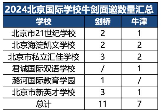 ţ2024걾ȡΡı(gu)HW(xu)У