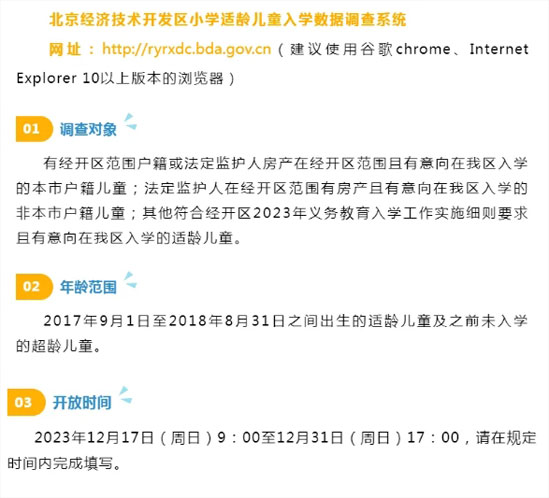 經(jīng)開區(qū)入學(xué)數(shù)據(jù)調(diào)查