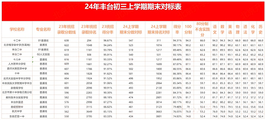 S_^(q)ĩԇ^(q)Ō(bio)ĸб