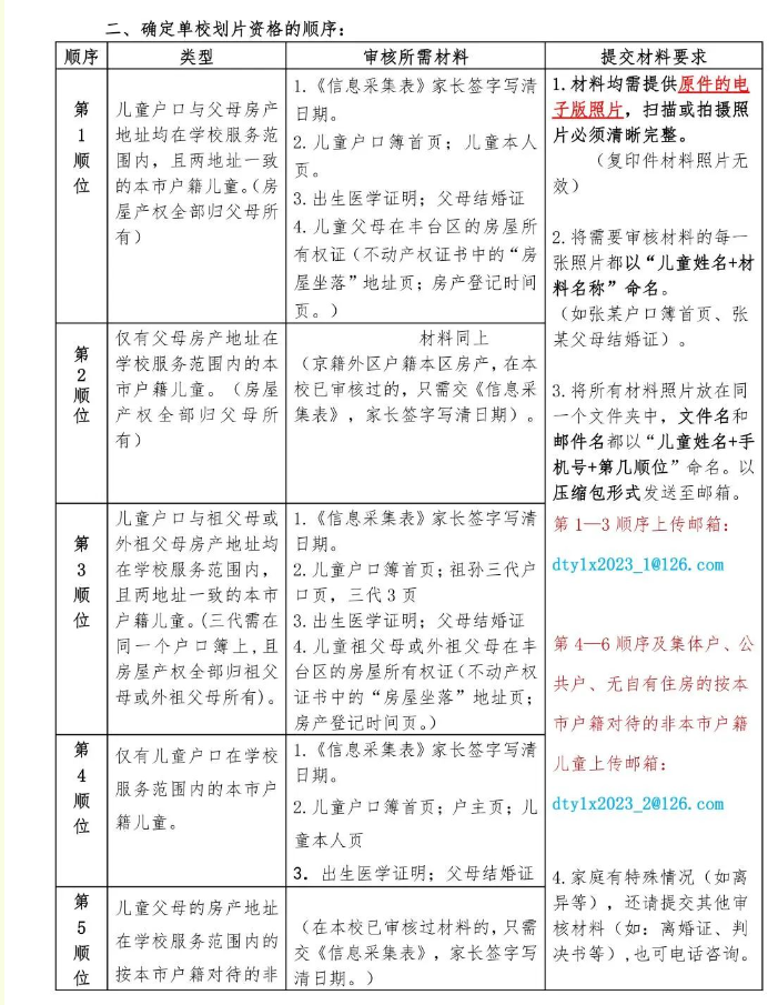 豐臺區(qū)小學錄取順序