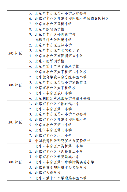北京豐臺(tái)區(qū)小學(xué)劃片 北京豐臺(tái)區(qū)小學(xué)劃片
