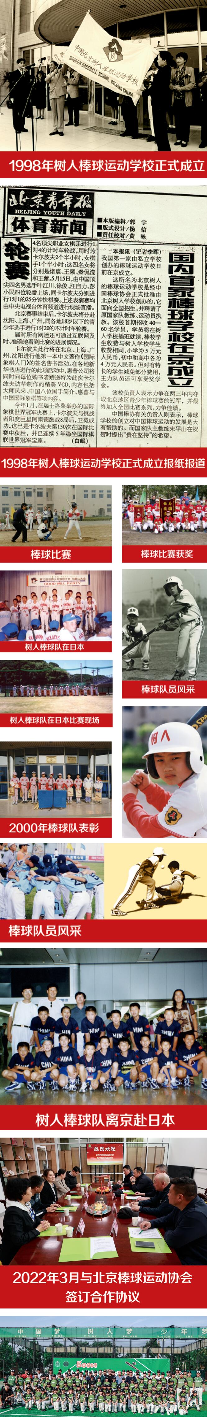 北京市通州區(qū)私立樹(shù)人學(xué)校校史