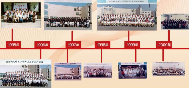 北京市通州區(qū)私立樹(shù)人學(xué)校校史g