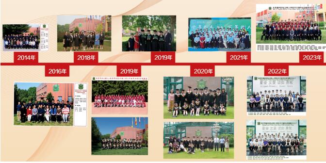 北京市通州區(qū)私立樹(shù)人學(xué)校校史