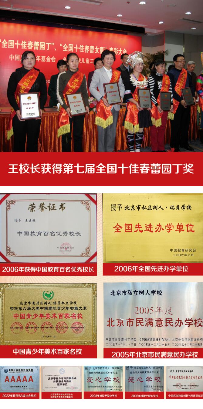 北京市通州區(qū)私立樹(shù)人學(xué)校校史榮譽(yù)