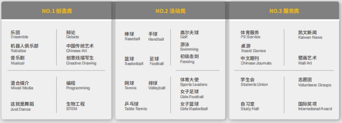 北京朝陽凱文學(xué)校普高班特色