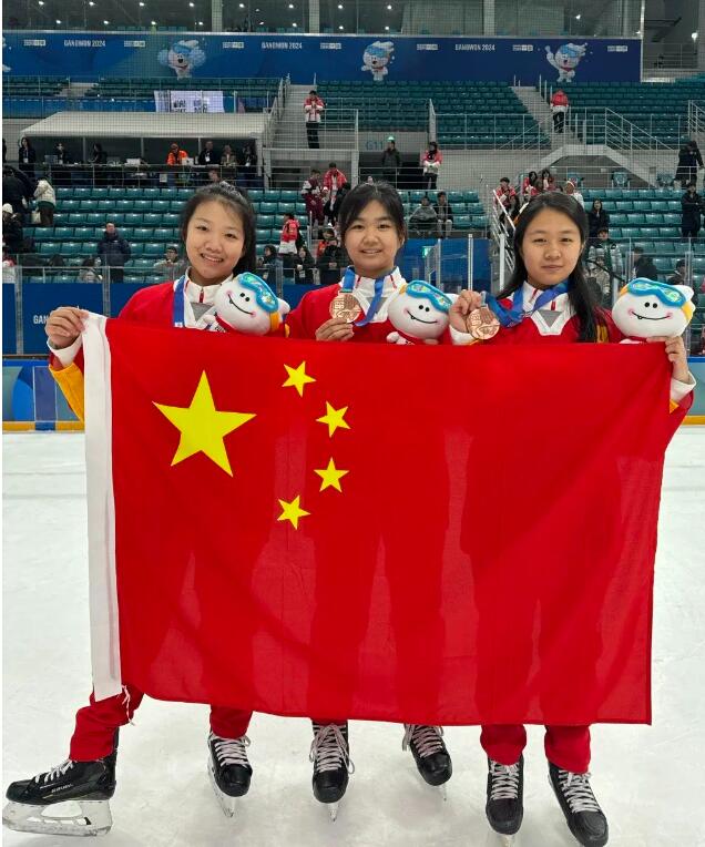 中國國家女子冰球隊