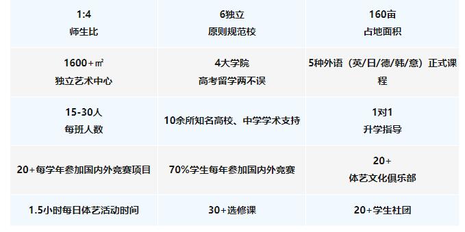 北京新府學(xué)外國(guó)語(yǔ)學(xué)校