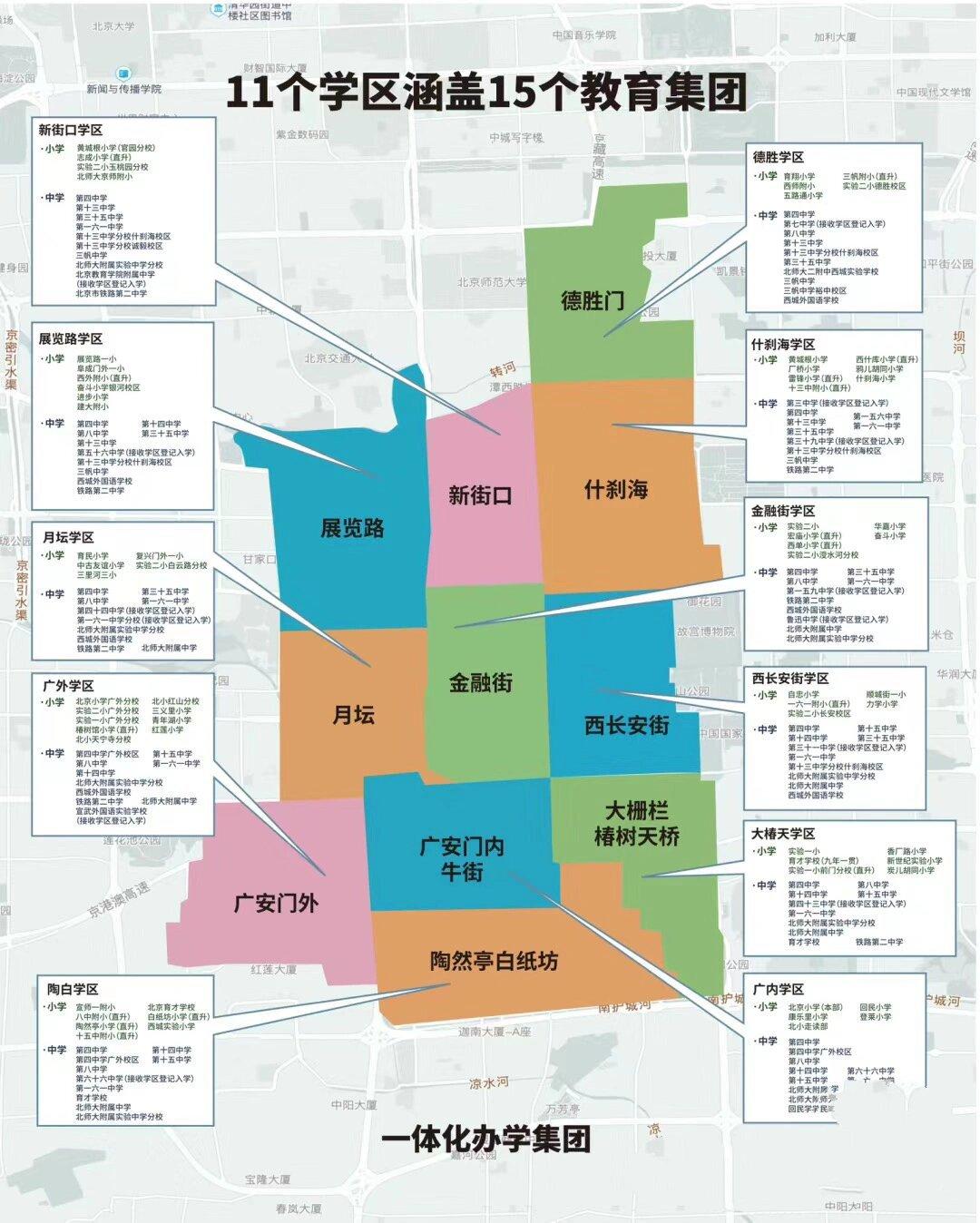 北京西城區(qū)小學(xué)學(xué)區(qū)分布圖