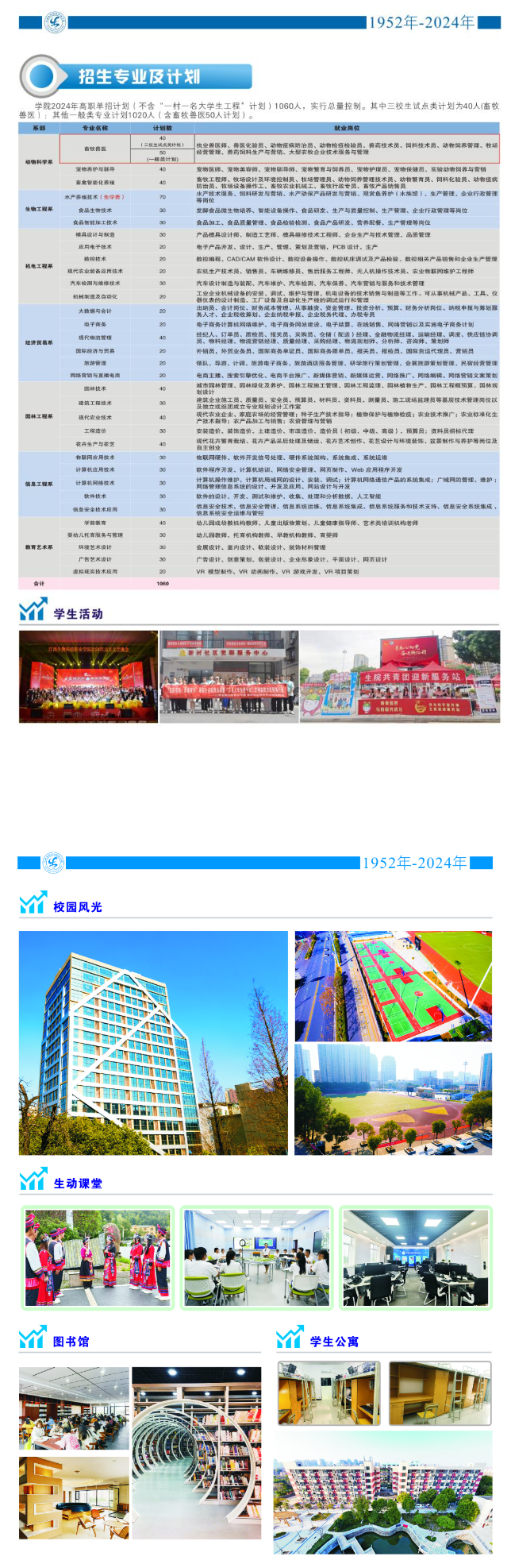 2024꽭ƼI(y)W(xu)Ժк